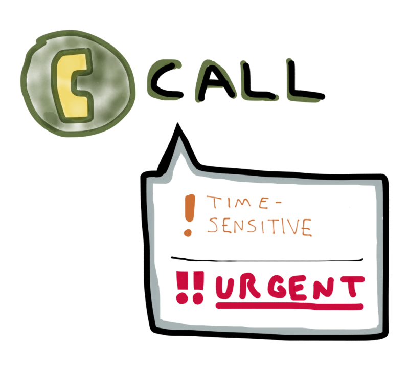 Phone call interface with buttons for different priorities